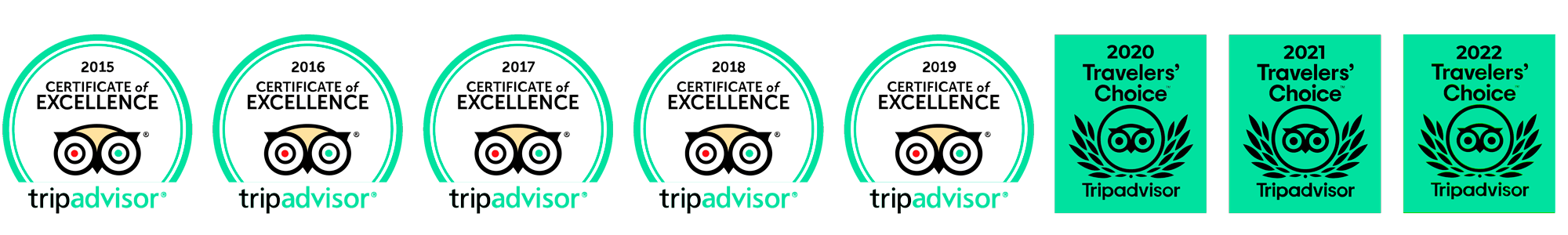 Quechuas-Expeditions-Awards-Tripadvisor-2022-travelers-choise-1